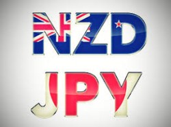 تحليل NZDJPY فاصل ساعة 16-7-2020