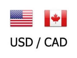 تحليل USD/CAD فاصل  زمني (4 ساعات) 16 - سبتمبر - 2021