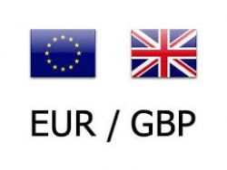 	تحليل EUR/GBP فاصل يومي 22 - سبتمبر - 2021