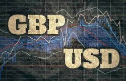 تحليل GBP/USD  للأسبوع 17-21 يناير 2022 فاصل يومي