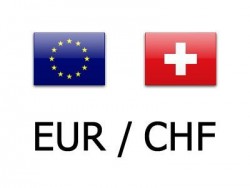 تحليل زوج اليورو/ فرنك - فاصل زمني يومي