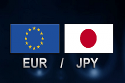 تحليل يورو/ ين - فاصل زمني يومي - 09 مارس 2022
