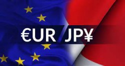 تحليل EUR/JPY  للأسبوع 17-21 يناير 2022 فاصل يومي